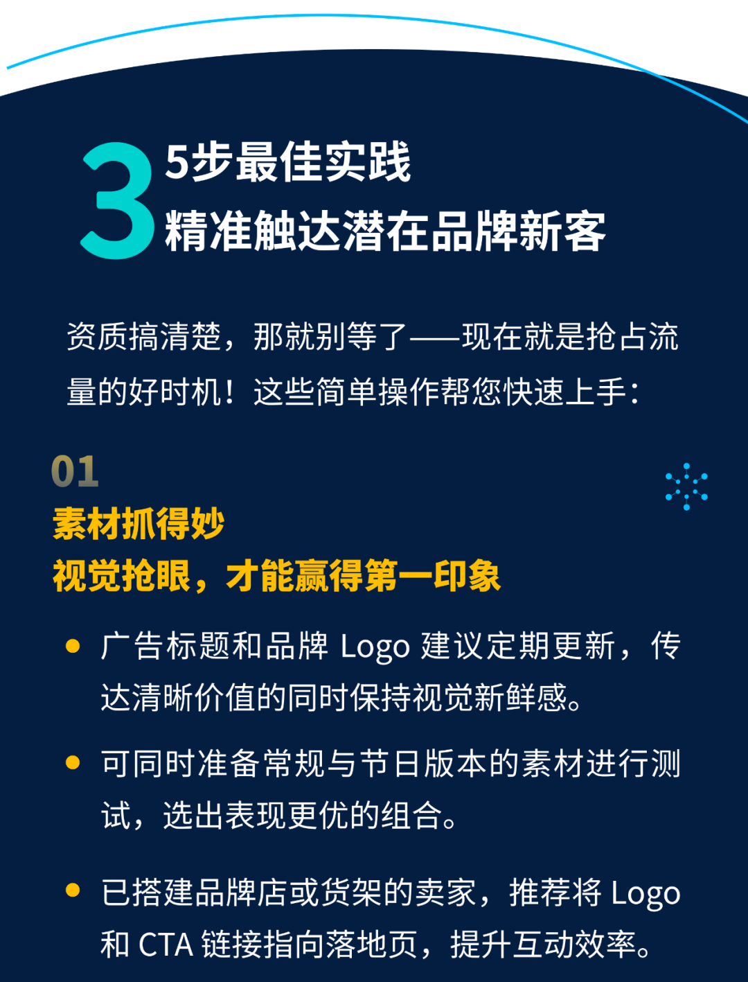沃尔玛广告