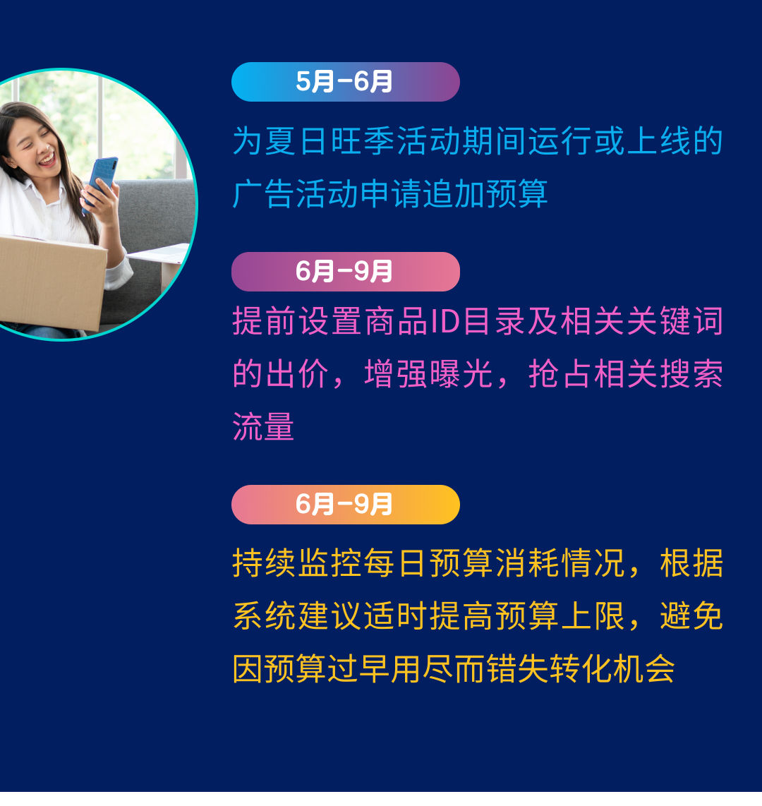 沃尔玛广告