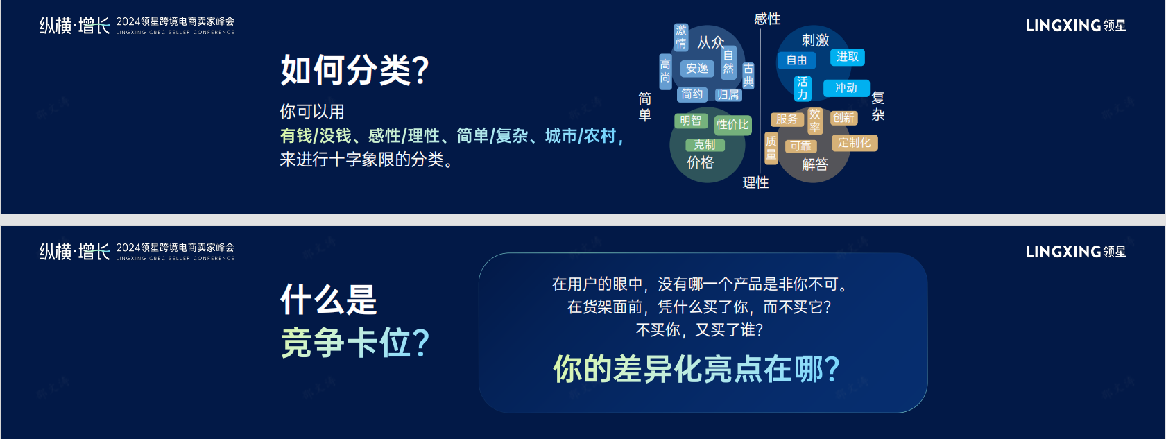 许太泉-品牌驱动跨境电商爆款打造