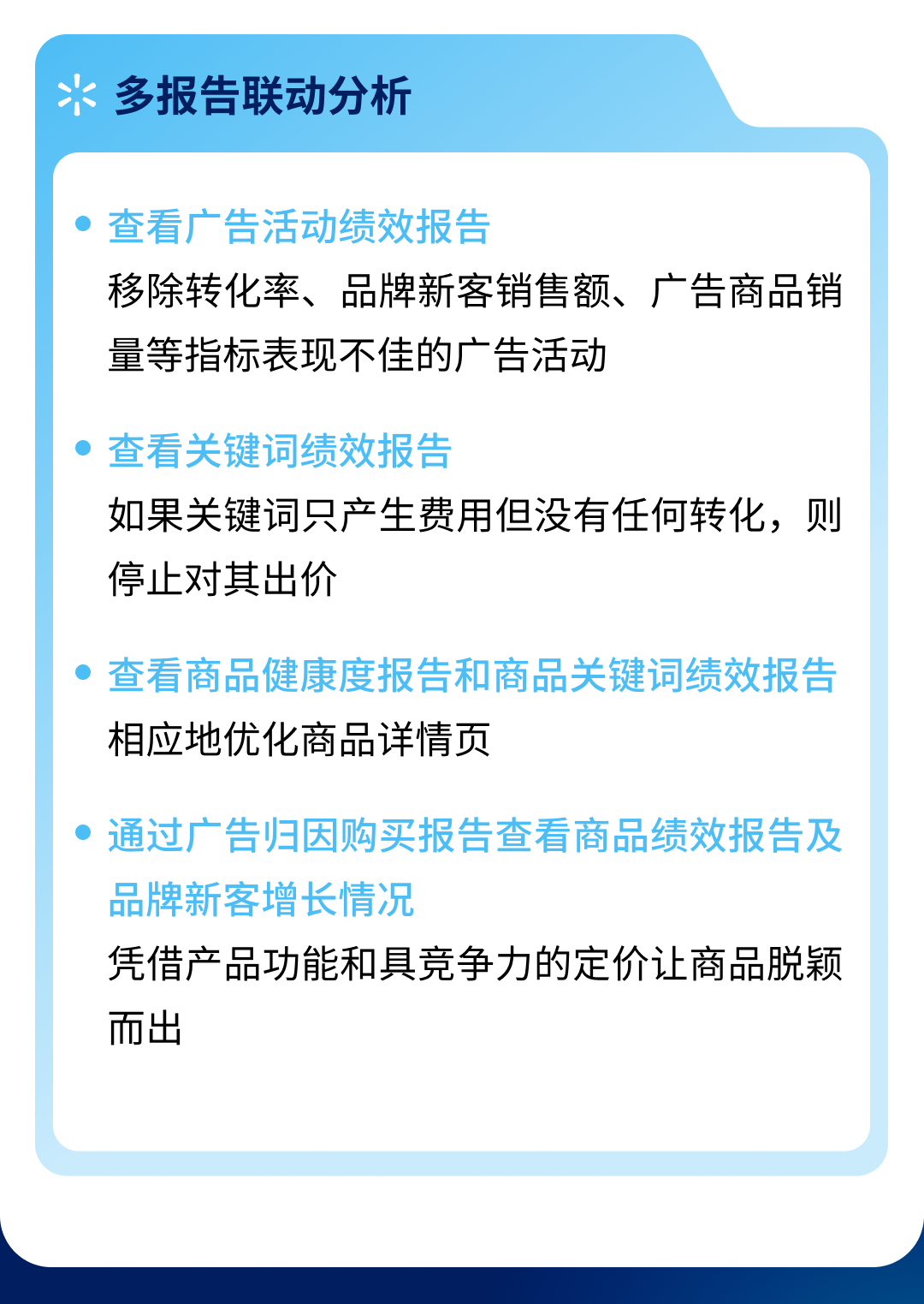 沃爾瑪廣告