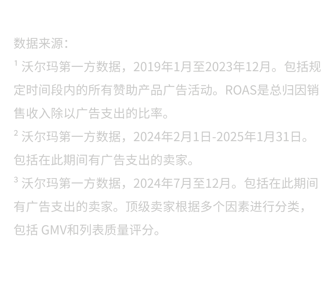 沃尔玛广告攻略