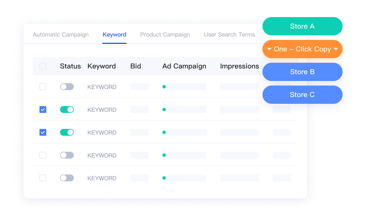 Advertising Campaign Management