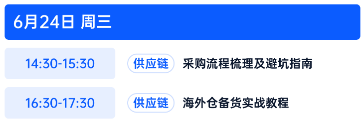 亚马逊ERP系统操作视频教程