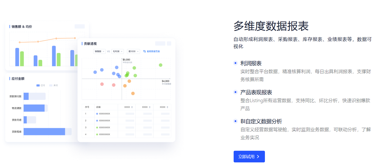 领星erp