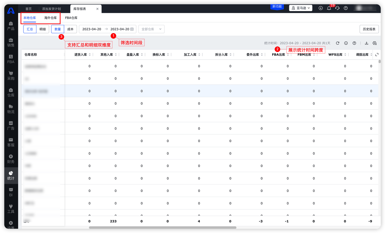 亚马逊低价商城