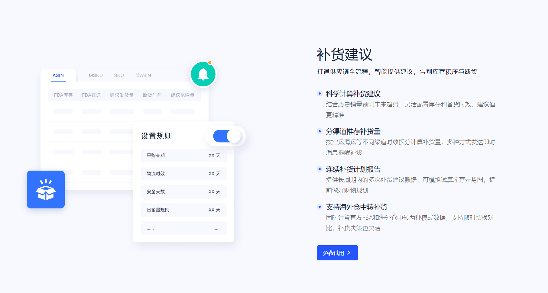领星erp