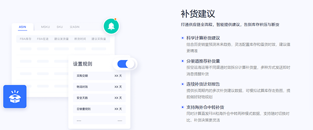 跨境电商ERP