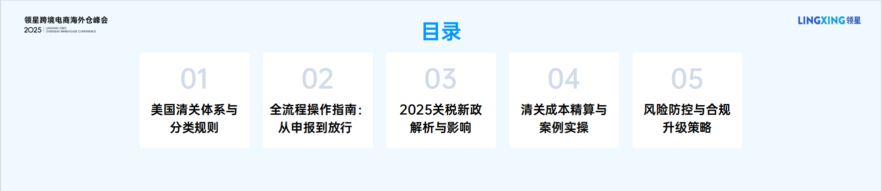 美国关税洞察