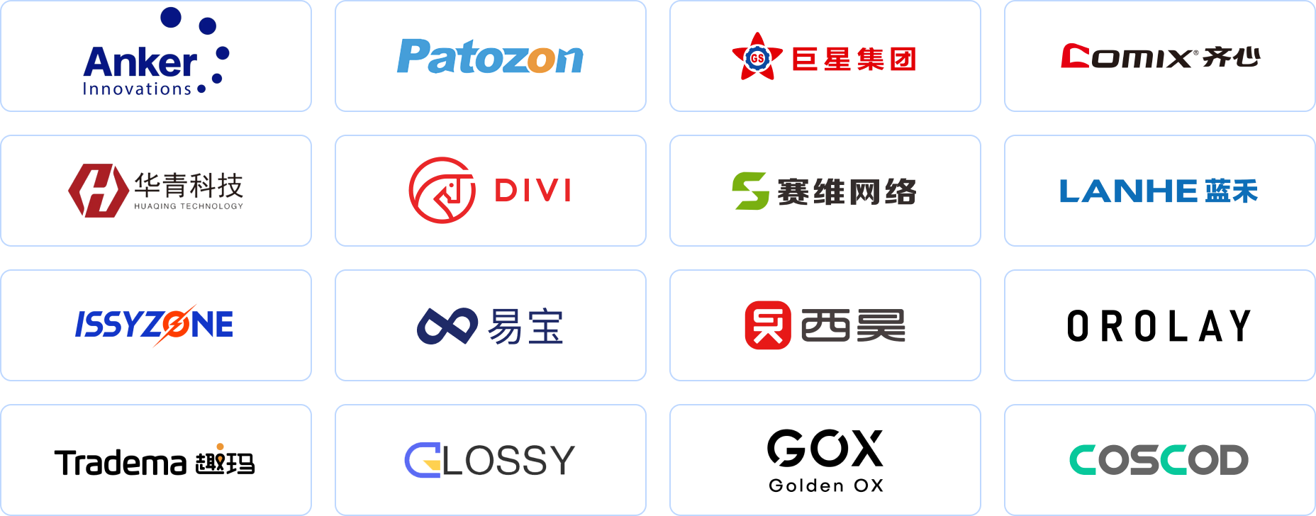 跨境电商ERP
