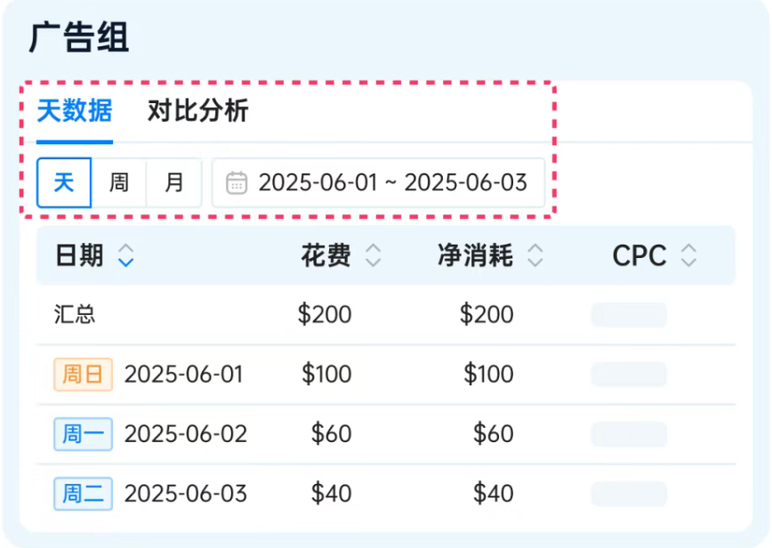 领星ERP