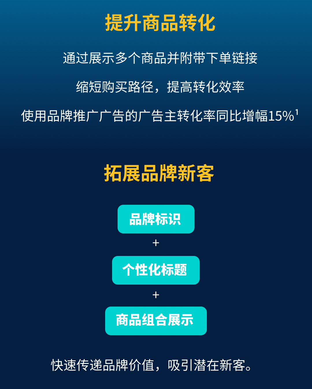 沃尔玛广告