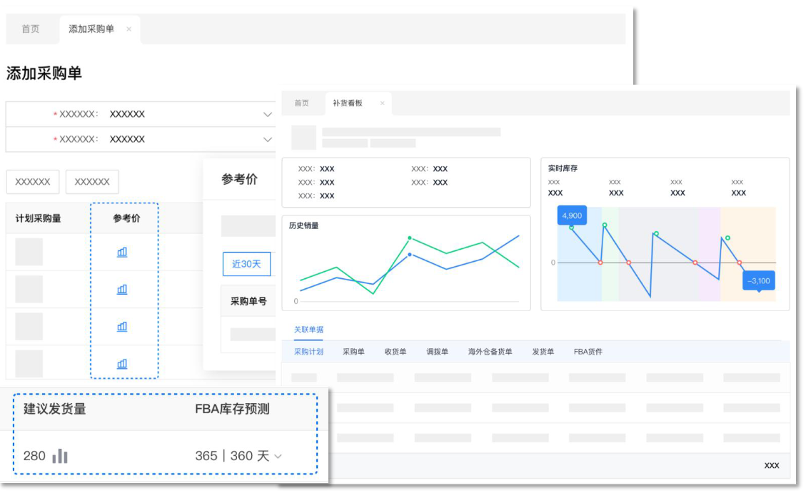 跨境降本增效