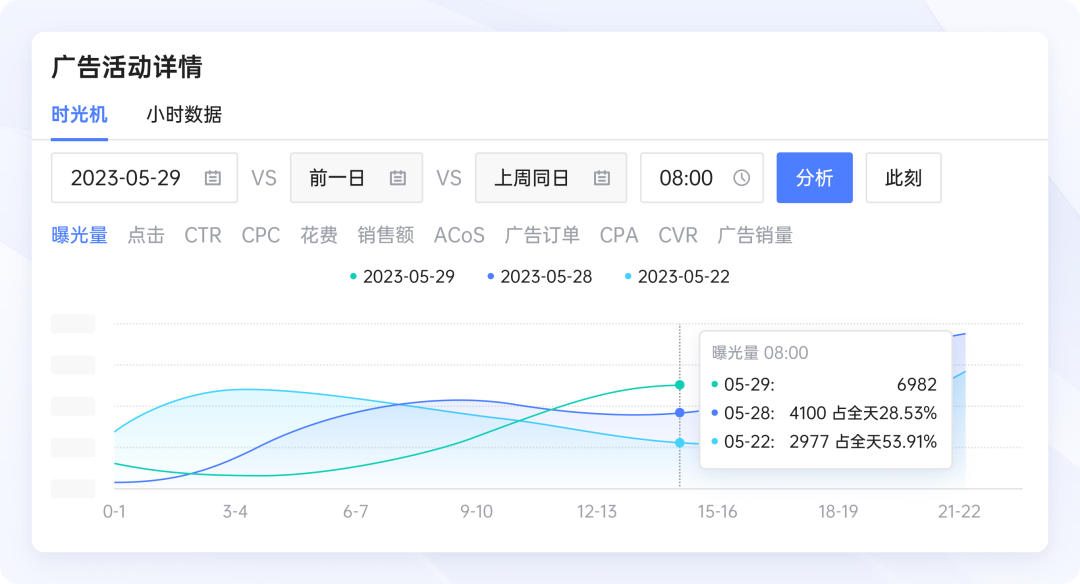 领星ERP功能上新