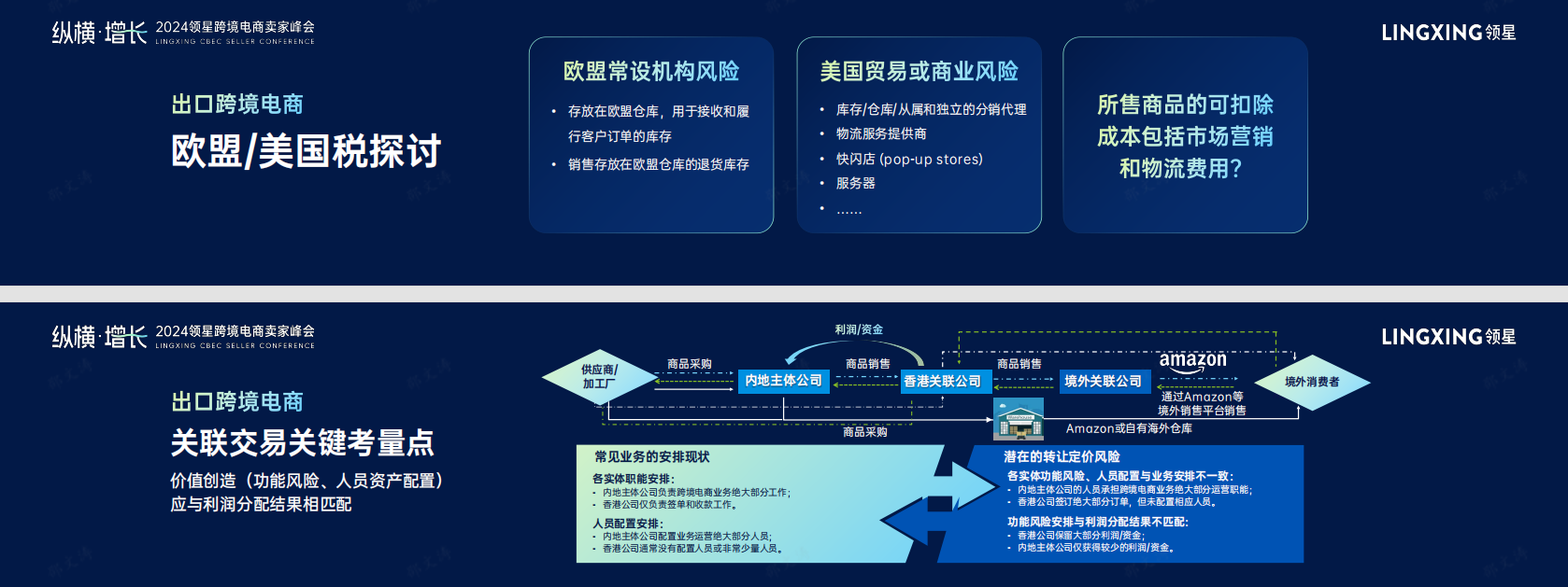 跨境电商税务合规与风险防范