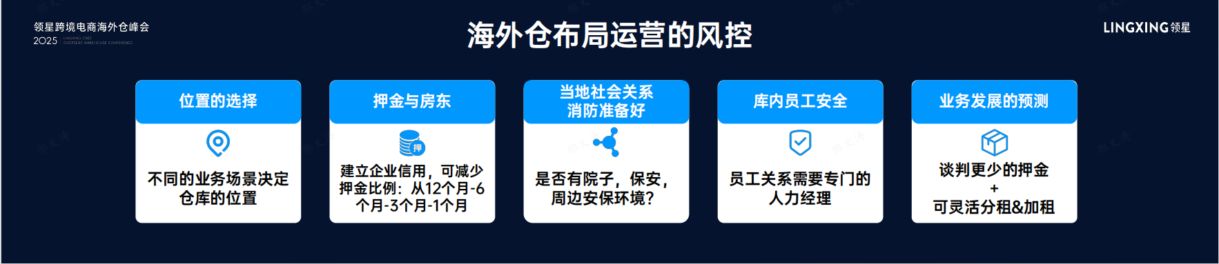 海外仓布局与风控战略