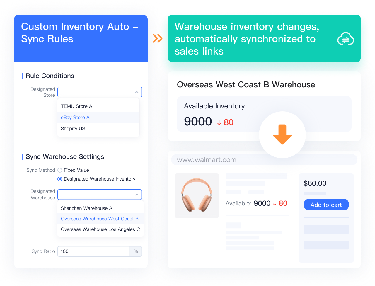 Automated Listing-Sync