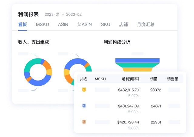 领星ERP