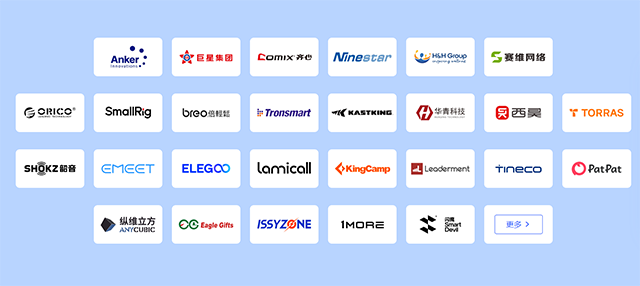 跨境電商ERP