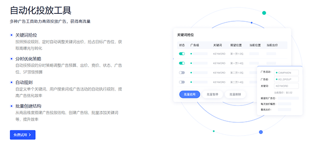 跨境电商ERP选型