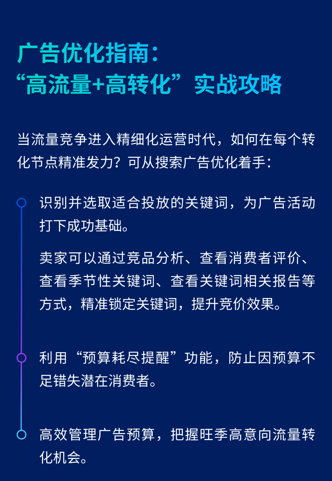沃尔玛广告