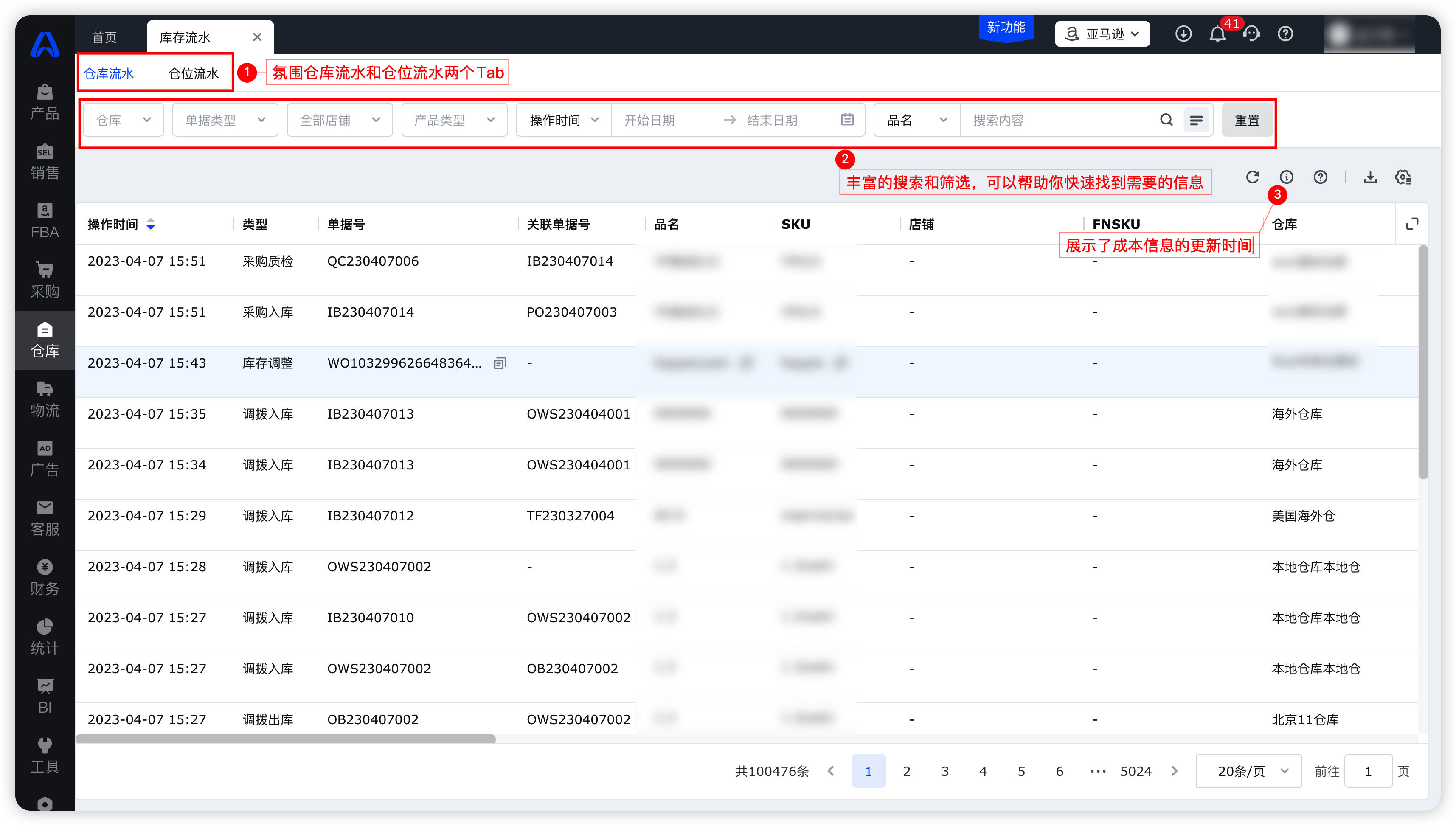 跨境电商供应链管理