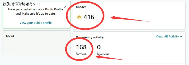 亚马逊Review