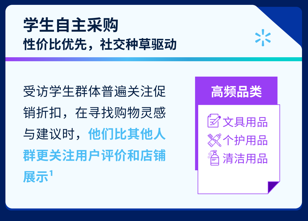领星ERP