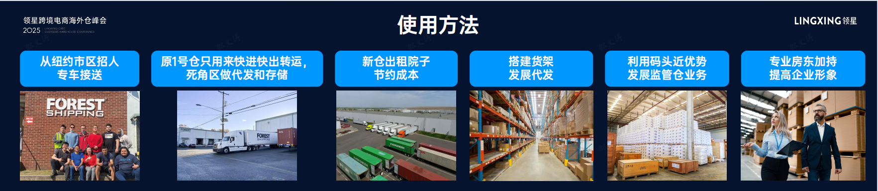 海外仓布局与风控战略