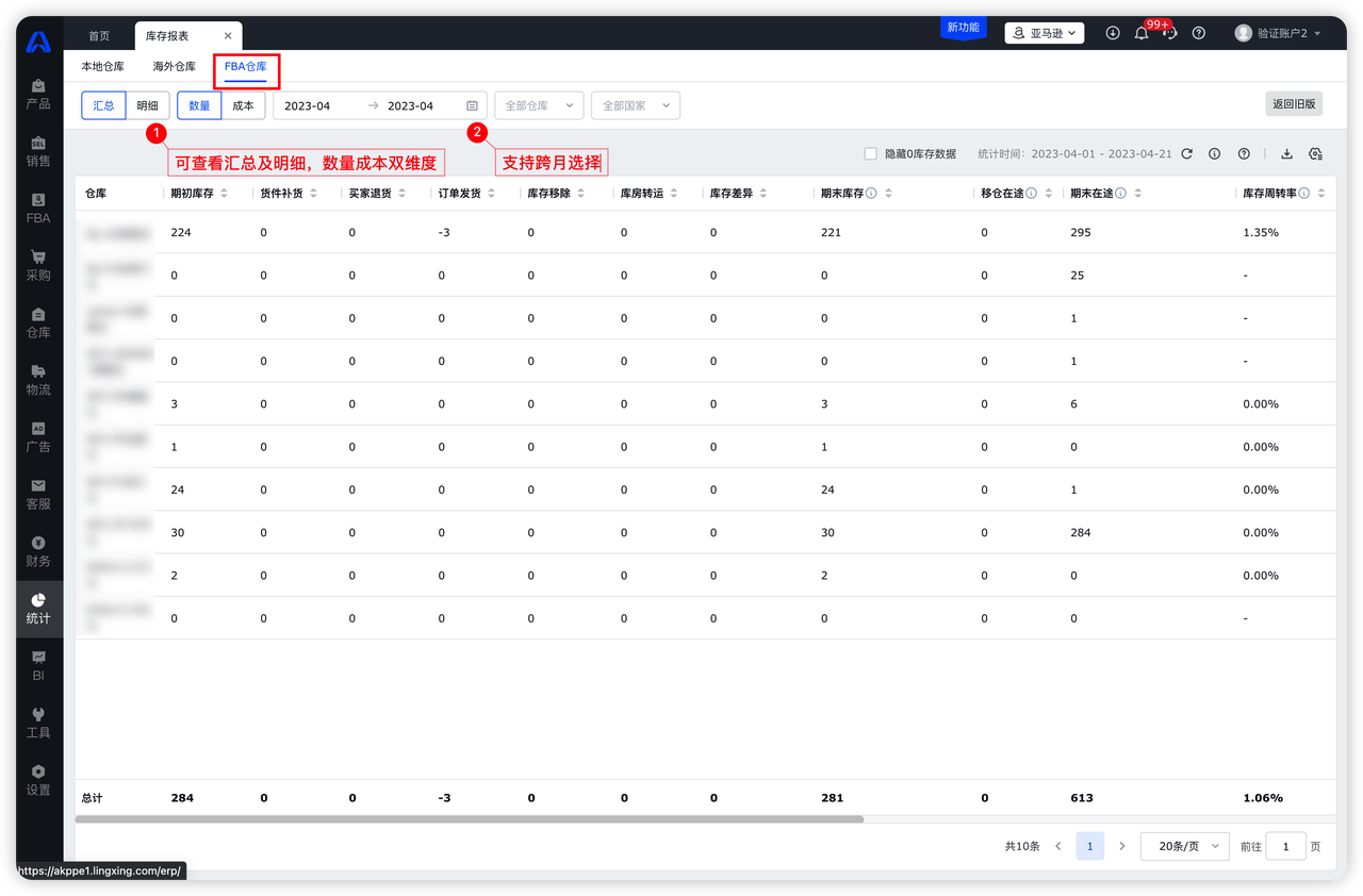 跨境电商断货应急处理