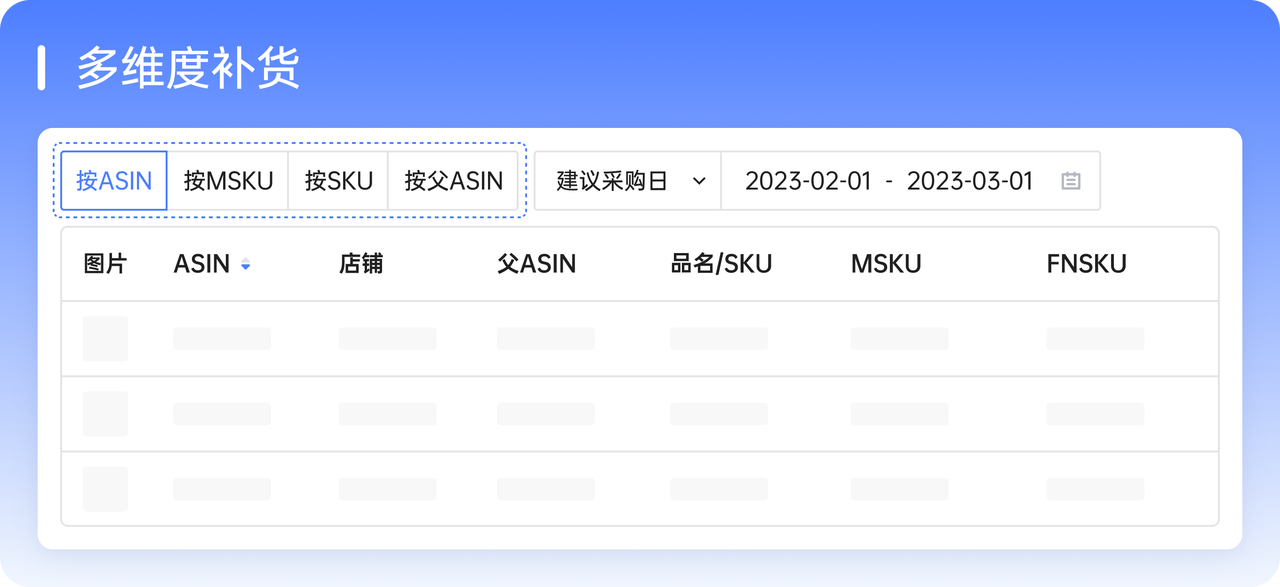 亚马逊入库配置费