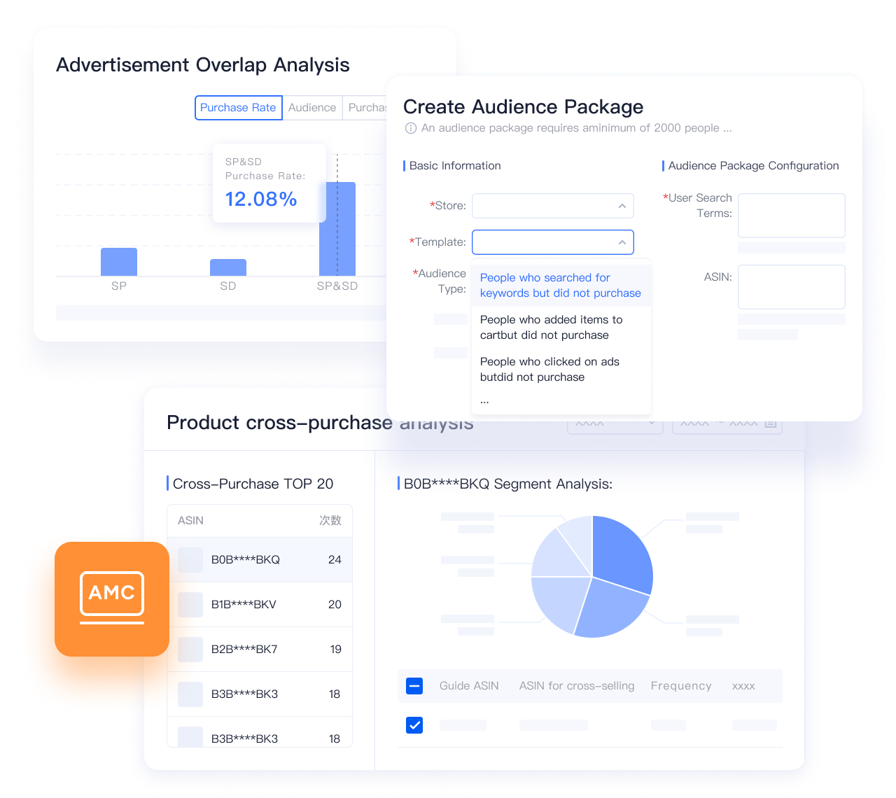 Advanced Advertising Management