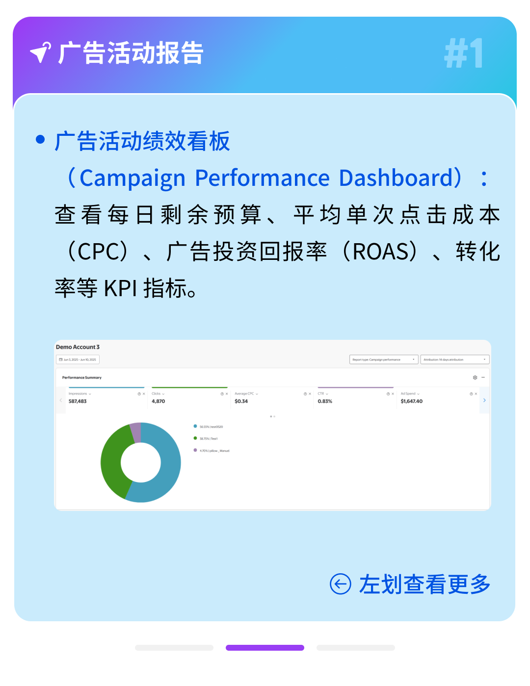 沃爾瑪廣告