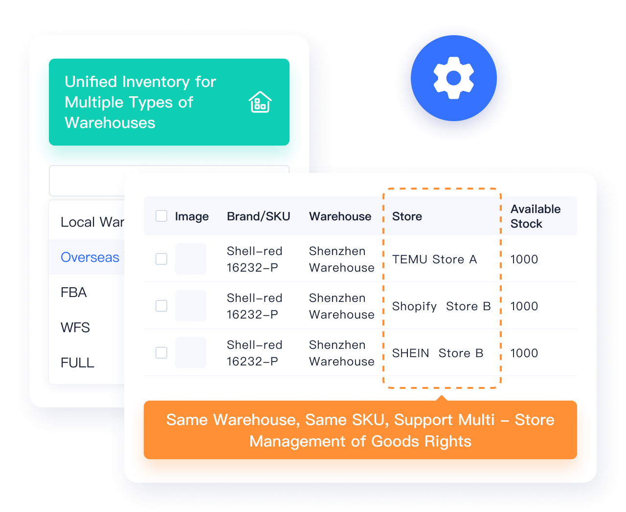 Integrated Inventory Management