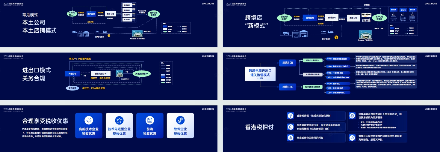 企业合规；跨境企业；跨境税务；德勤中国