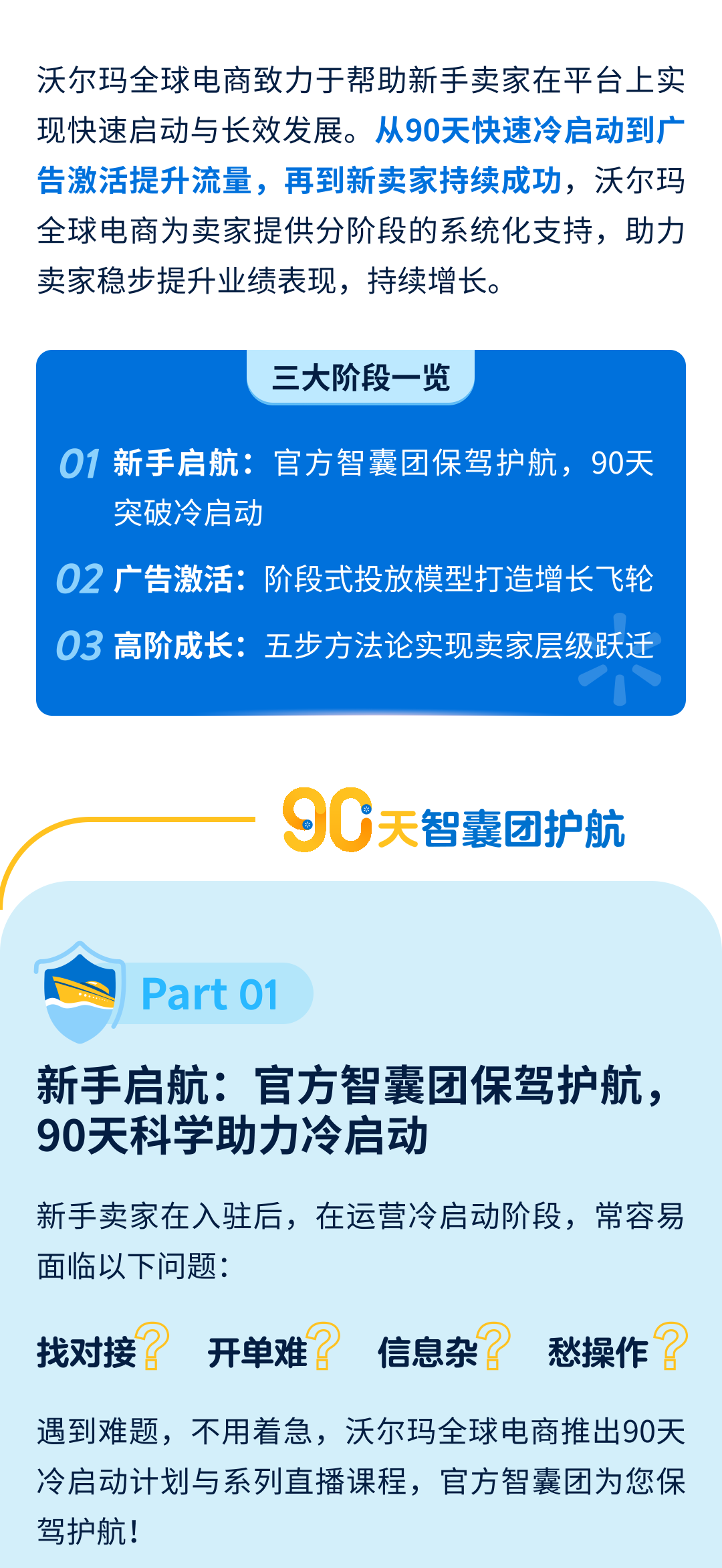 沃尔玛电商