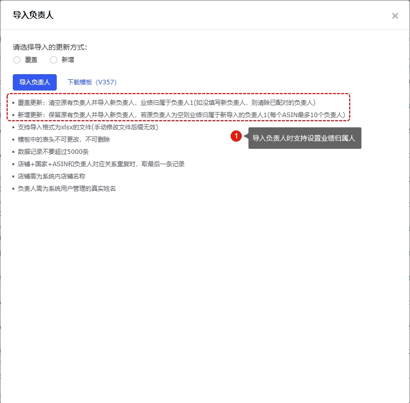 亚马逊销售listing