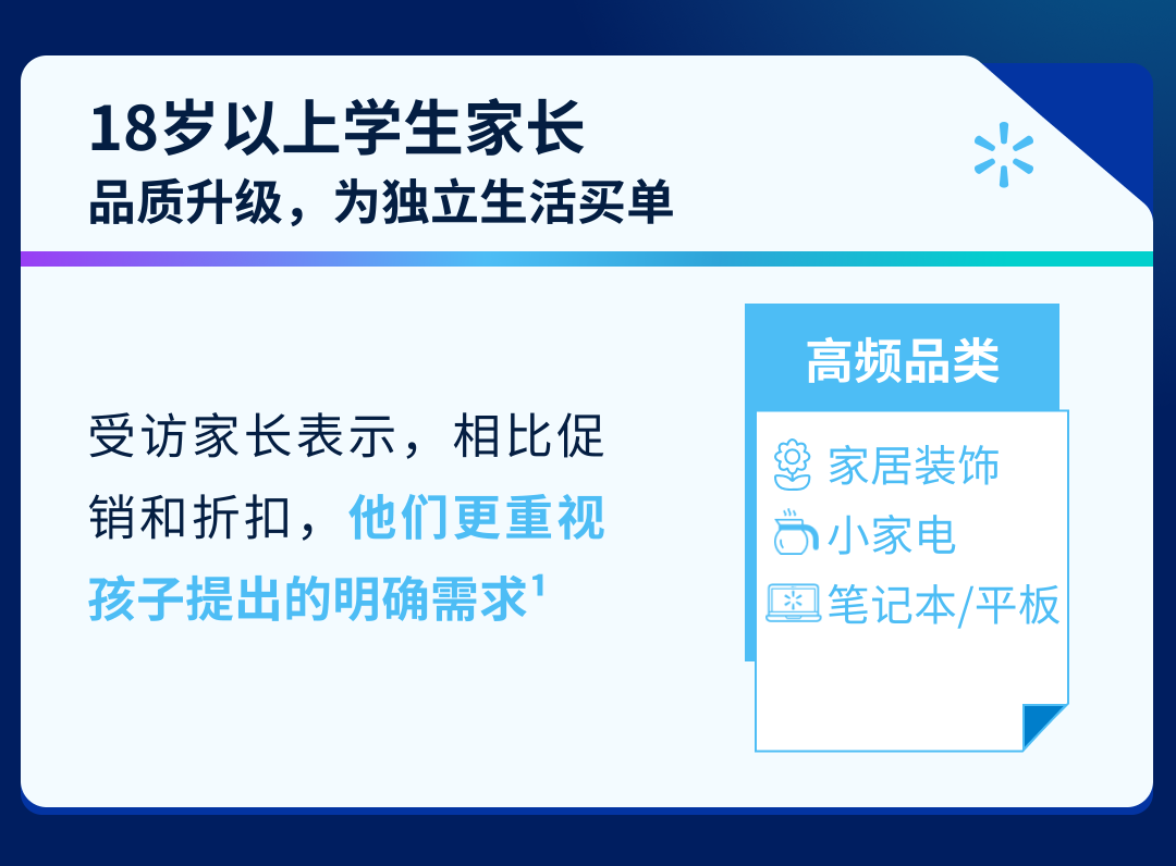 领星ERP