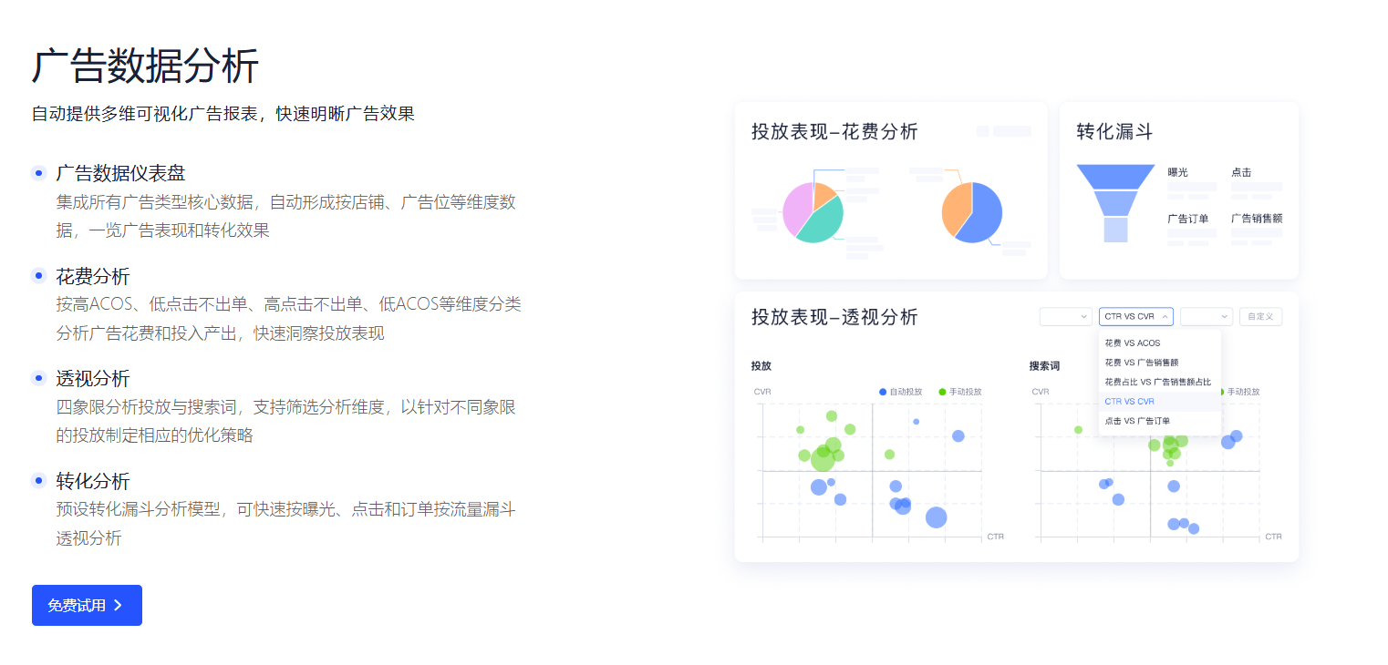 领星ERP
