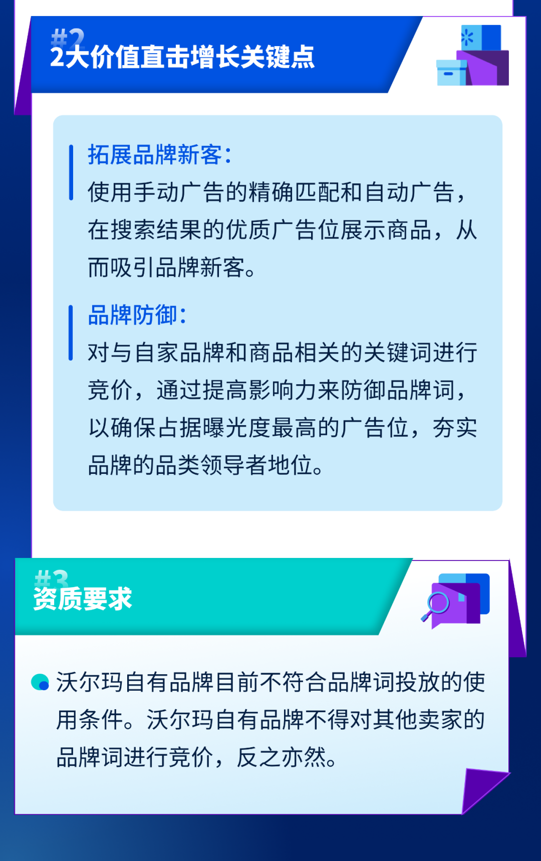 沃爾瑪廣告