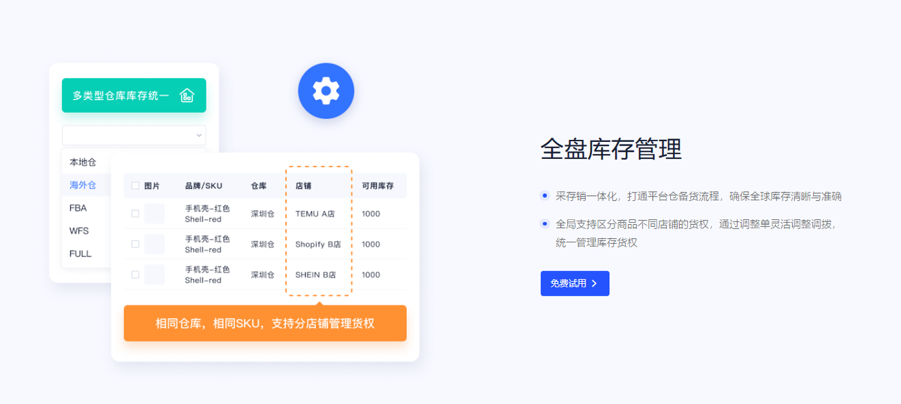 领星erp
