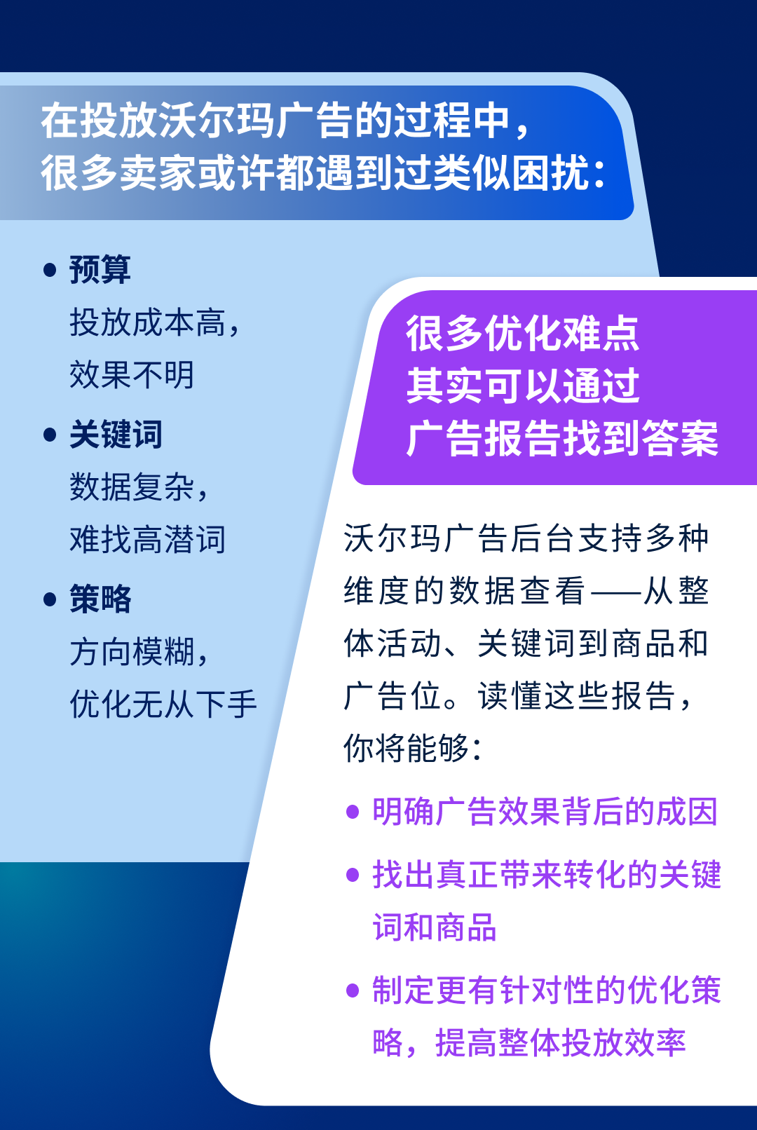 沃爾瑪廣告