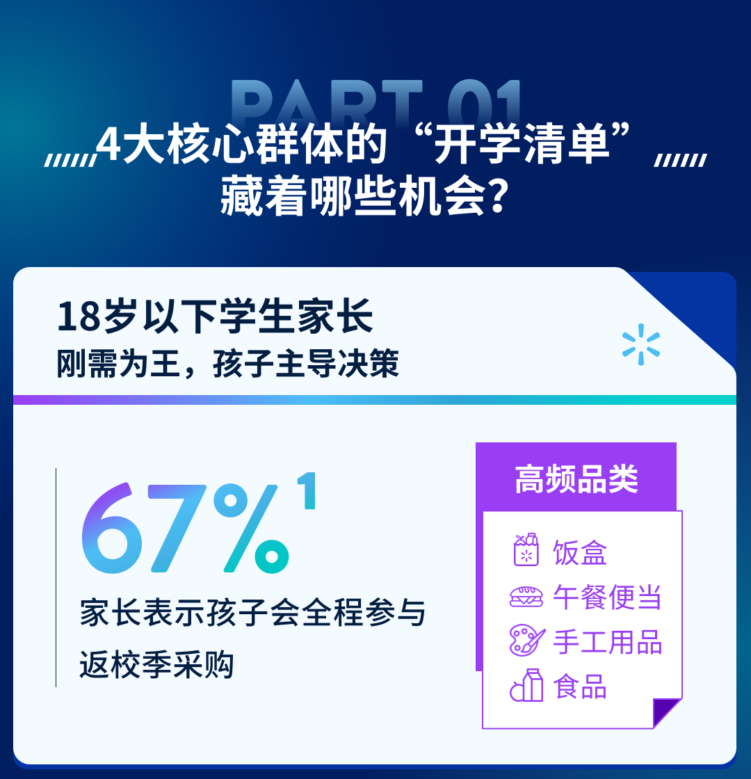 领星ERP