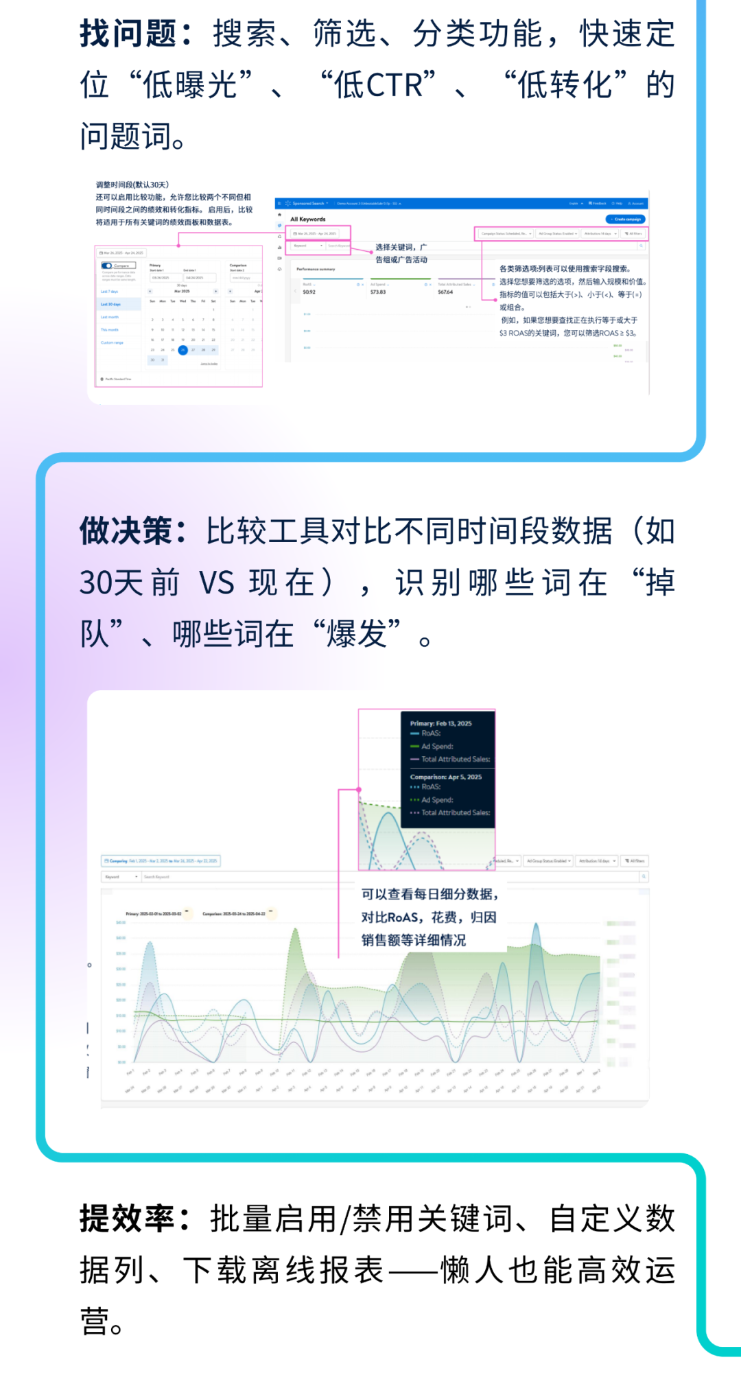 沃尔玛广告