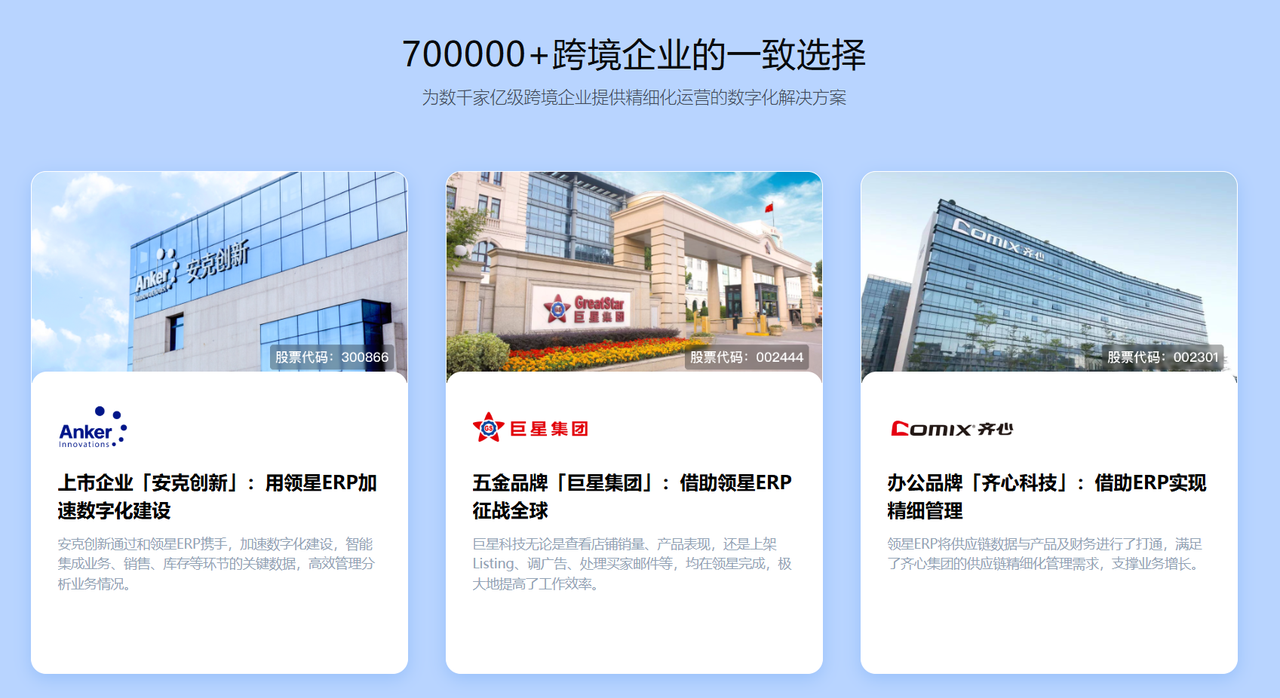 跨境erp