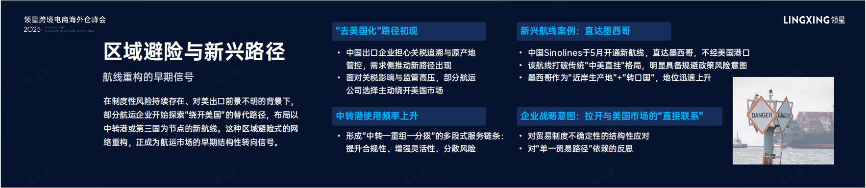 集装箱航运市场洞察