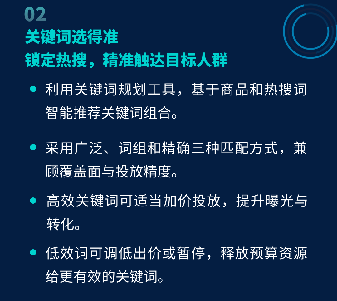 沃尔玛广告