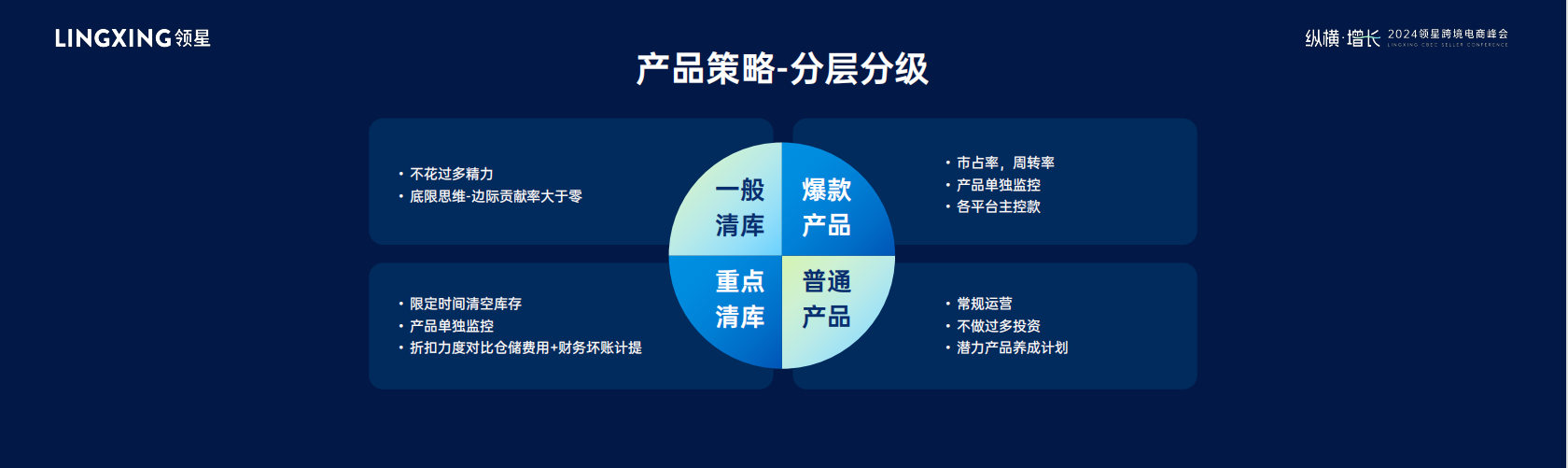 中艺股份谢文杰