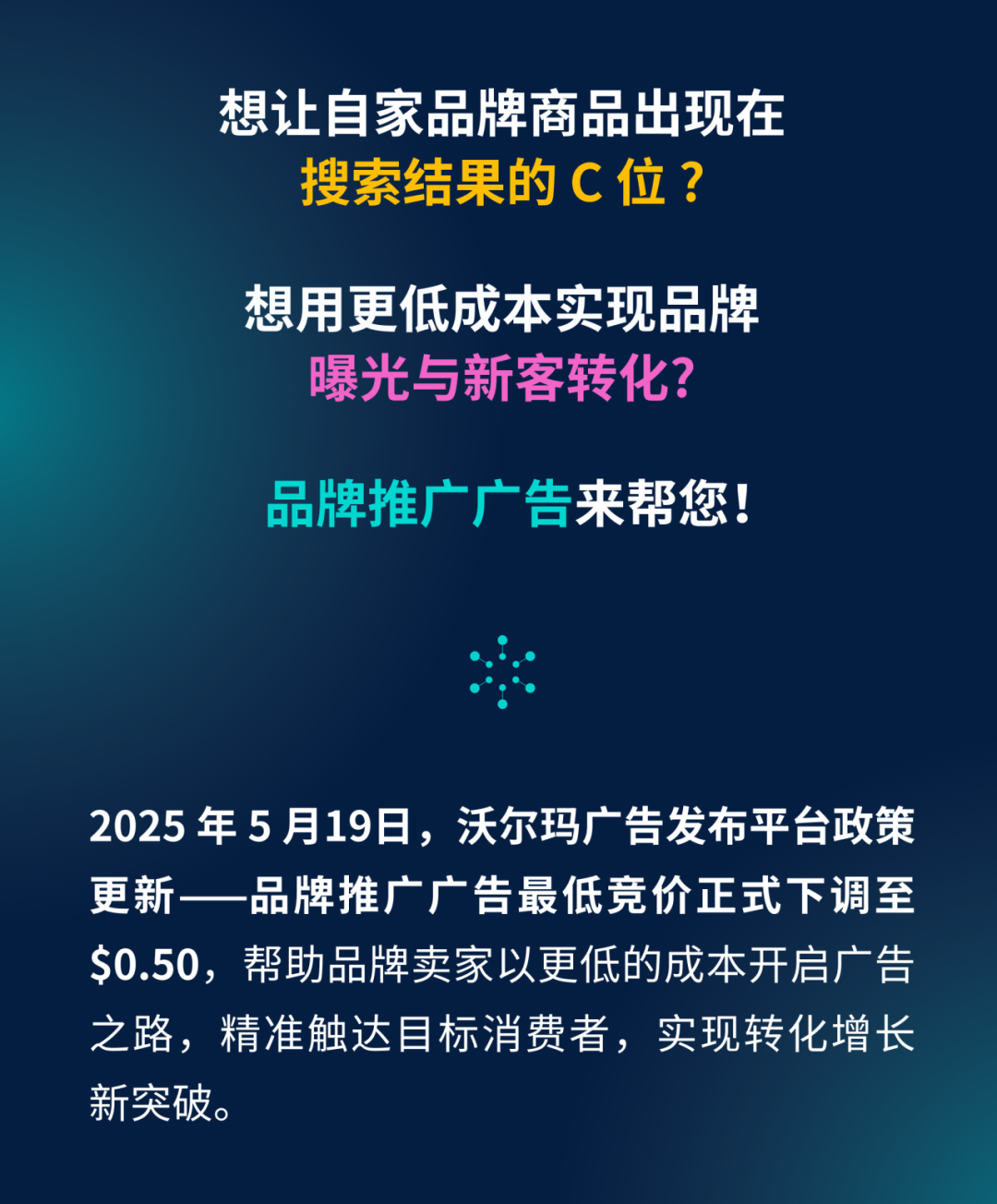 沃尔玛广告