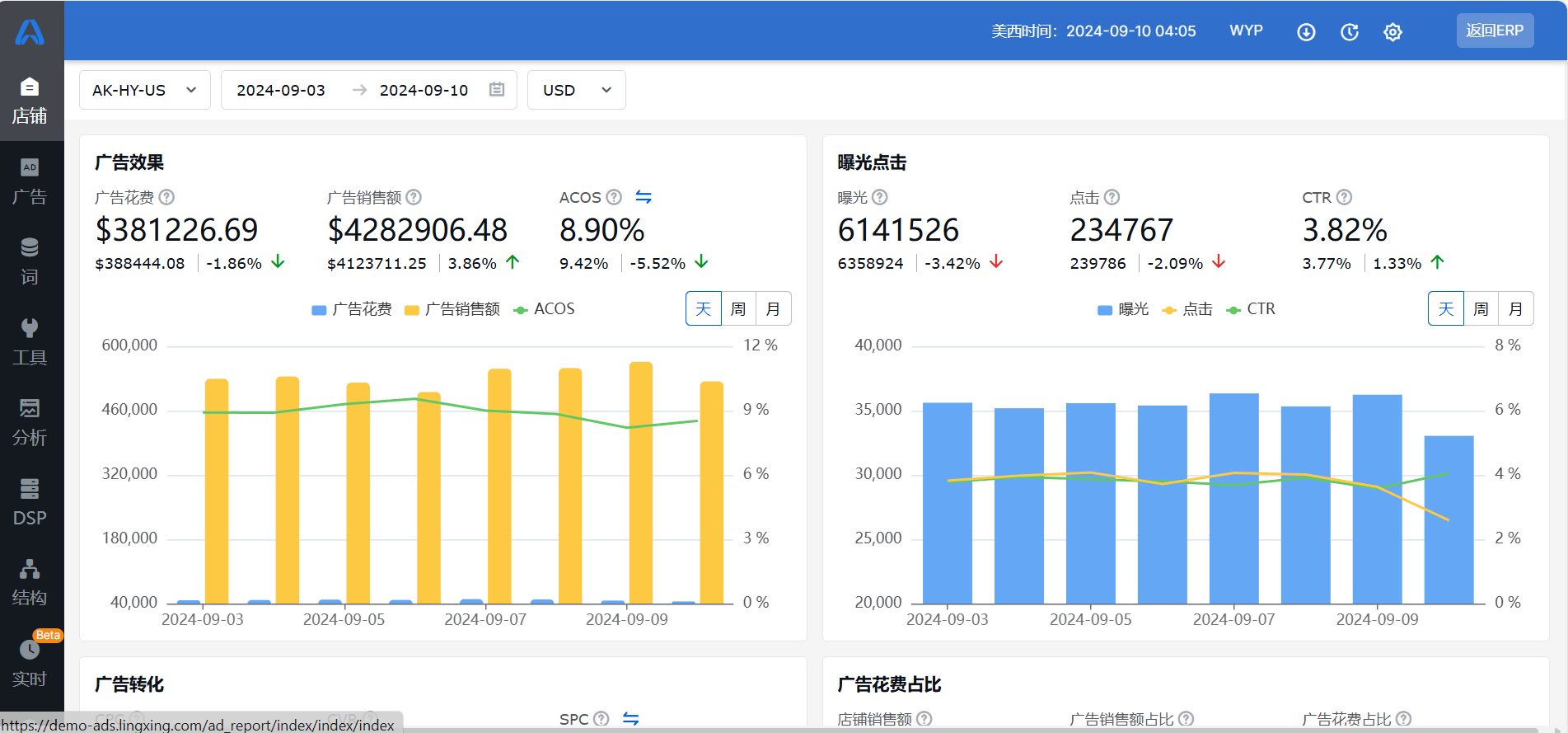 广告效果优化