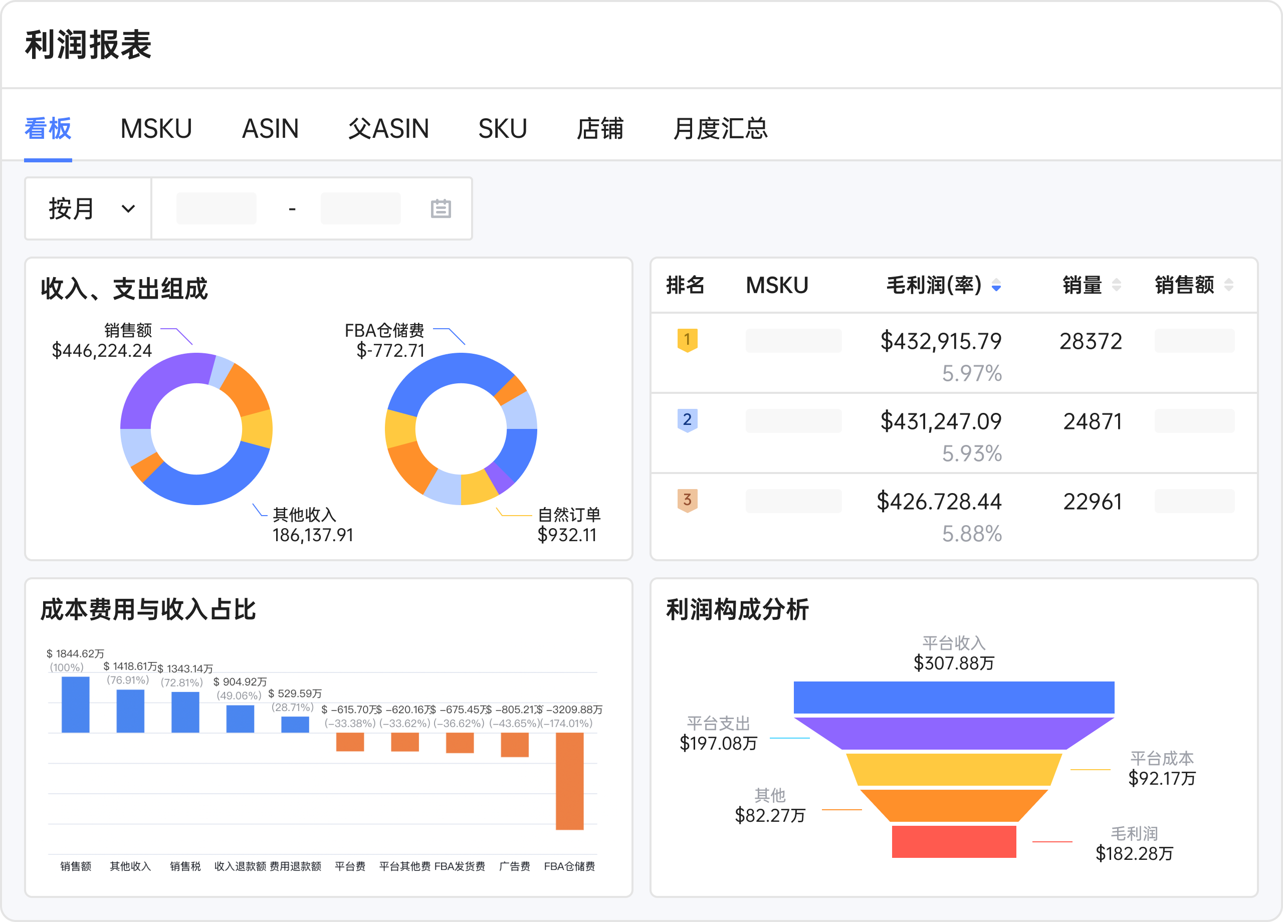 领星；领星ERP；跨境电商ERP；跨境ERP；亚马逊利润核算；跨境利润核算；跨境财务